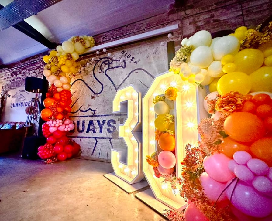 Birthday Celebrations